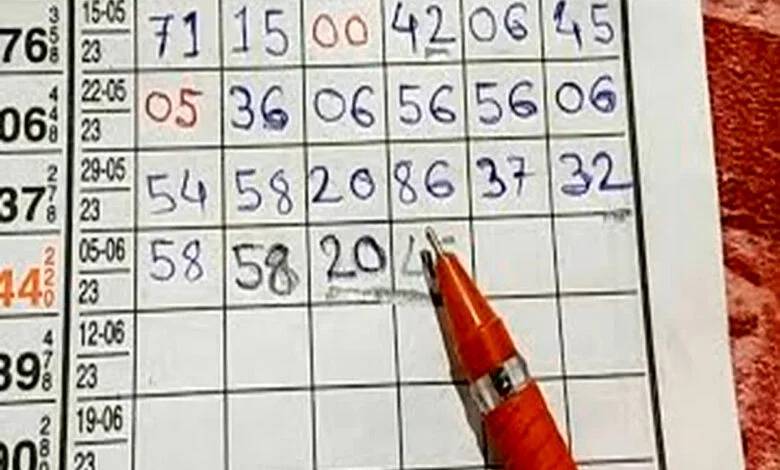 Faridabad Satta King Chart Today